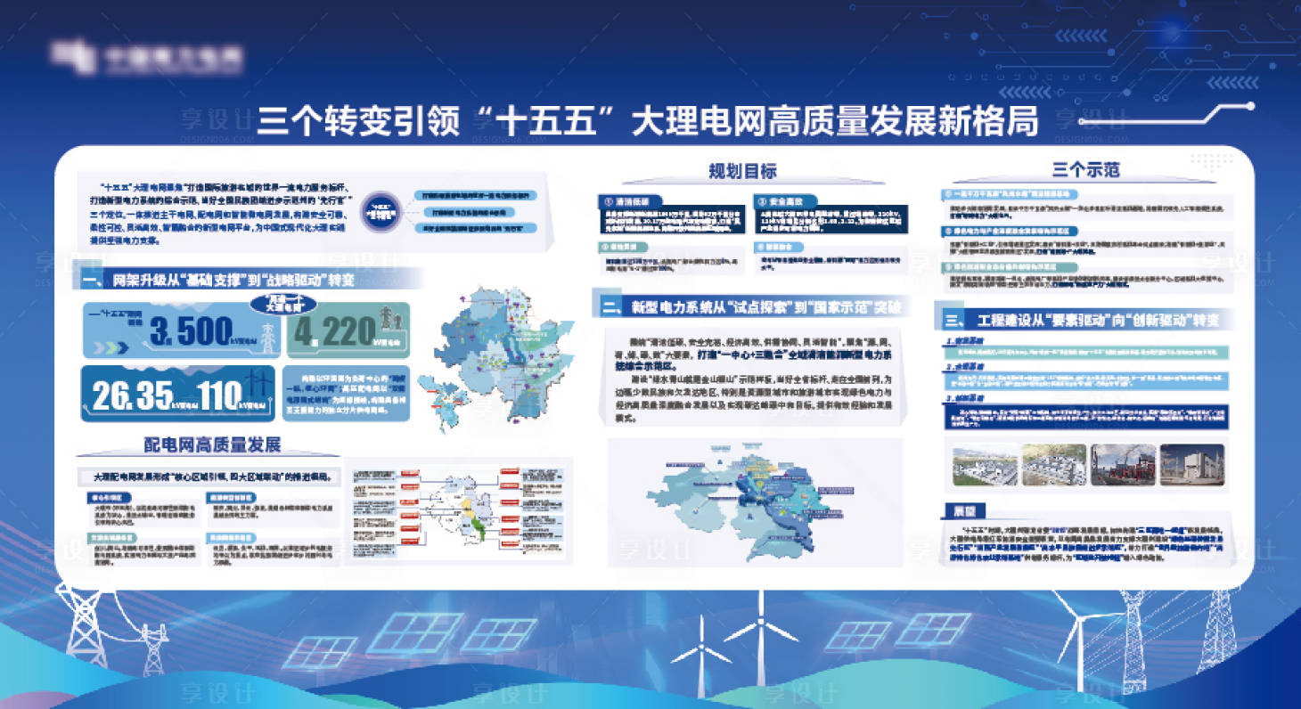 源文件下载【享设计】搜索编号：95650035604178186【电网文化墙背景板】