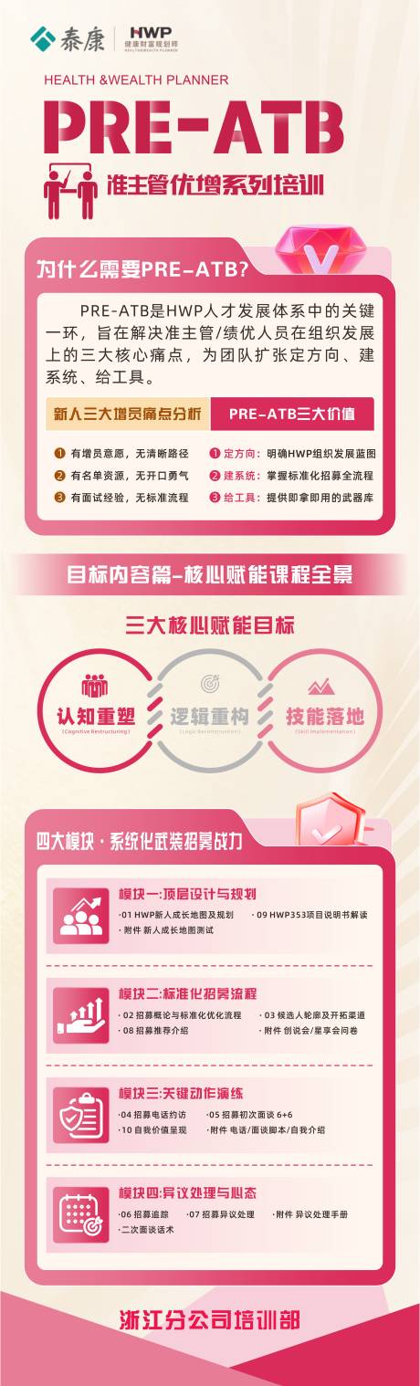 源文件下载【享设计】搜索编号：99000036147309527【保险公司培训海报设计】