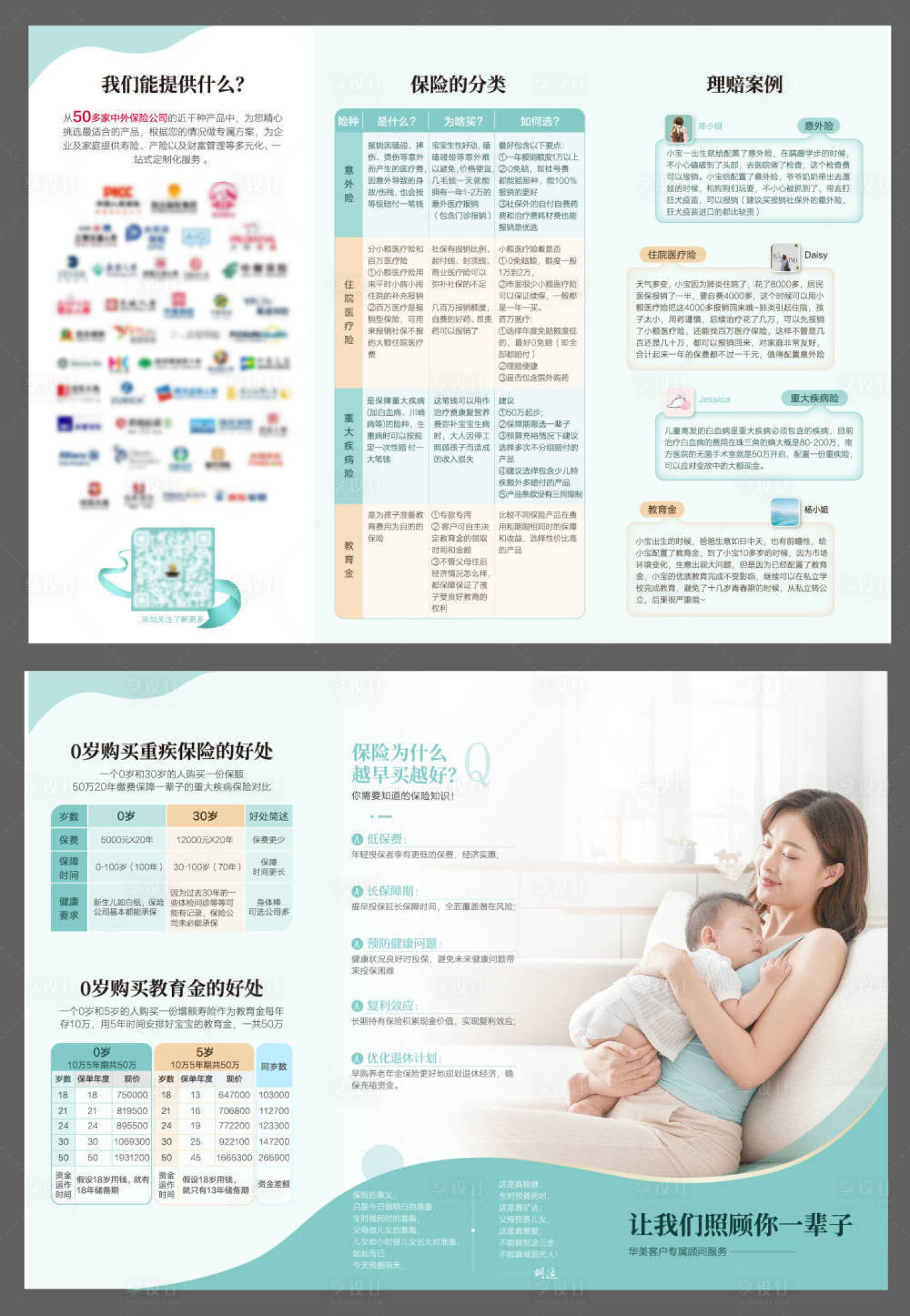 源文件下载【享设计】搜索编号：71230035585773265【月子母婴保险三折页】