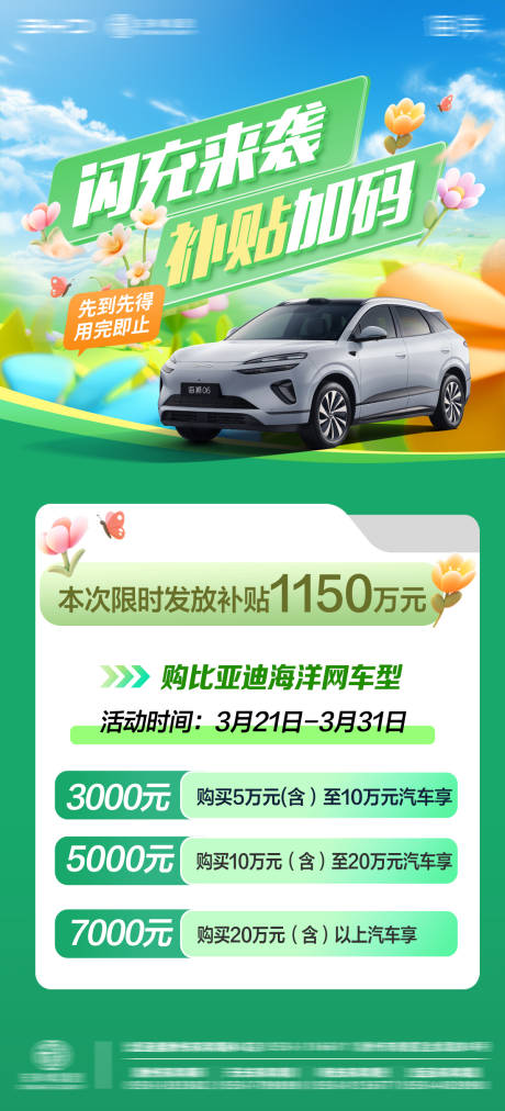 源文件下载【享设计】搜索编号：77840035979538702【汽车消费补贴】
