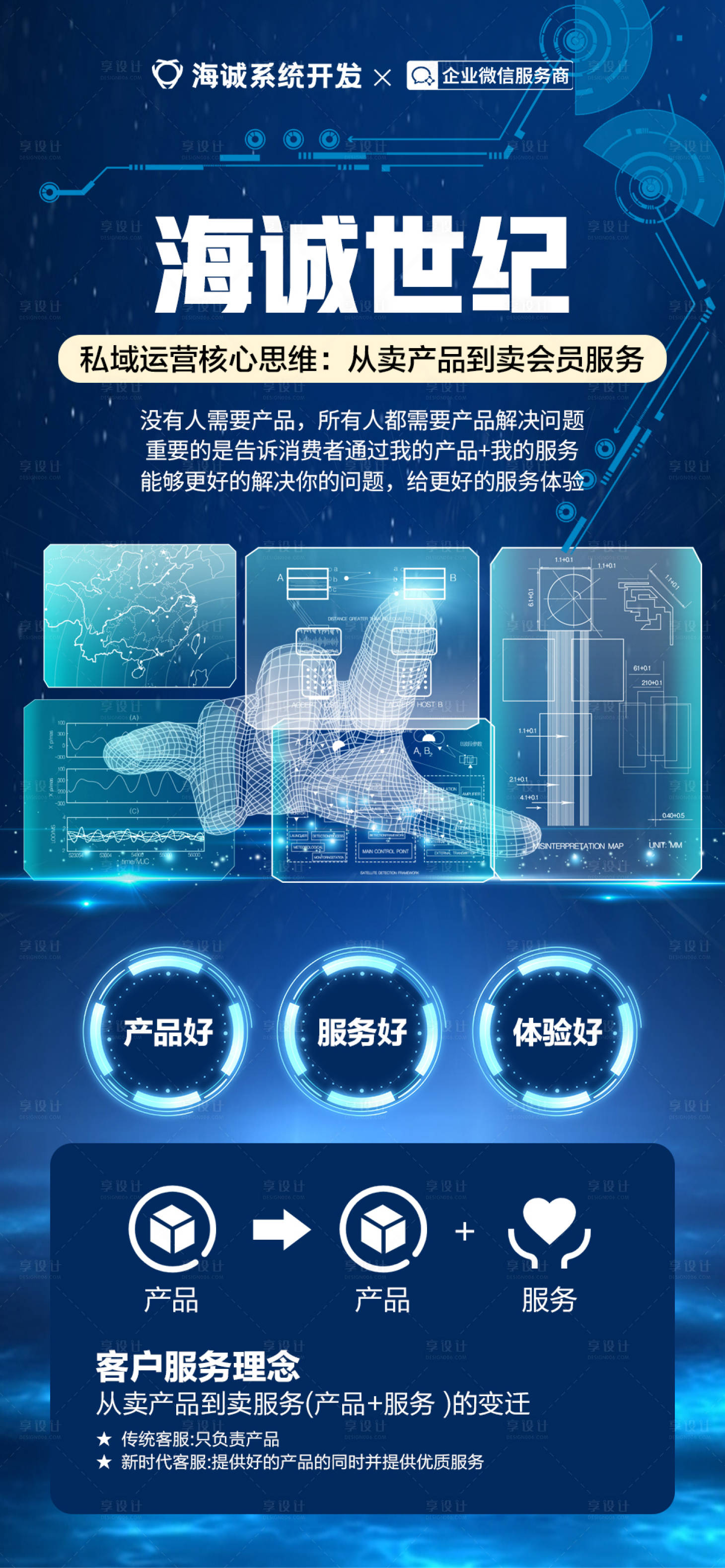 源文件下载【享设计】搜索编号：86560035934256077【科技ai宣传海报】