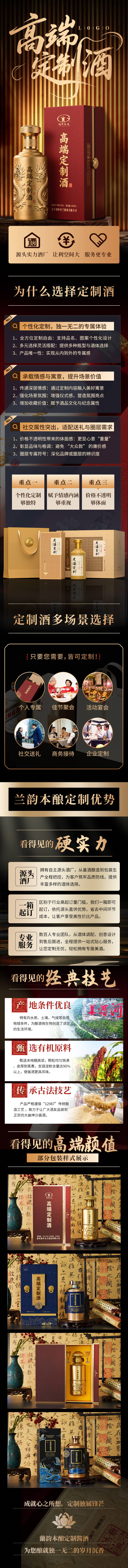 源文件下载【享设计】搜索编号：94040035713678180【白酒定制介绍长图】