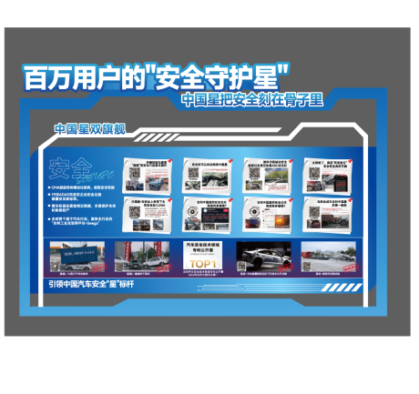 源文件下载【享设计】搜索编号：91710036104789384【车型安全宣传美陈异型展板】