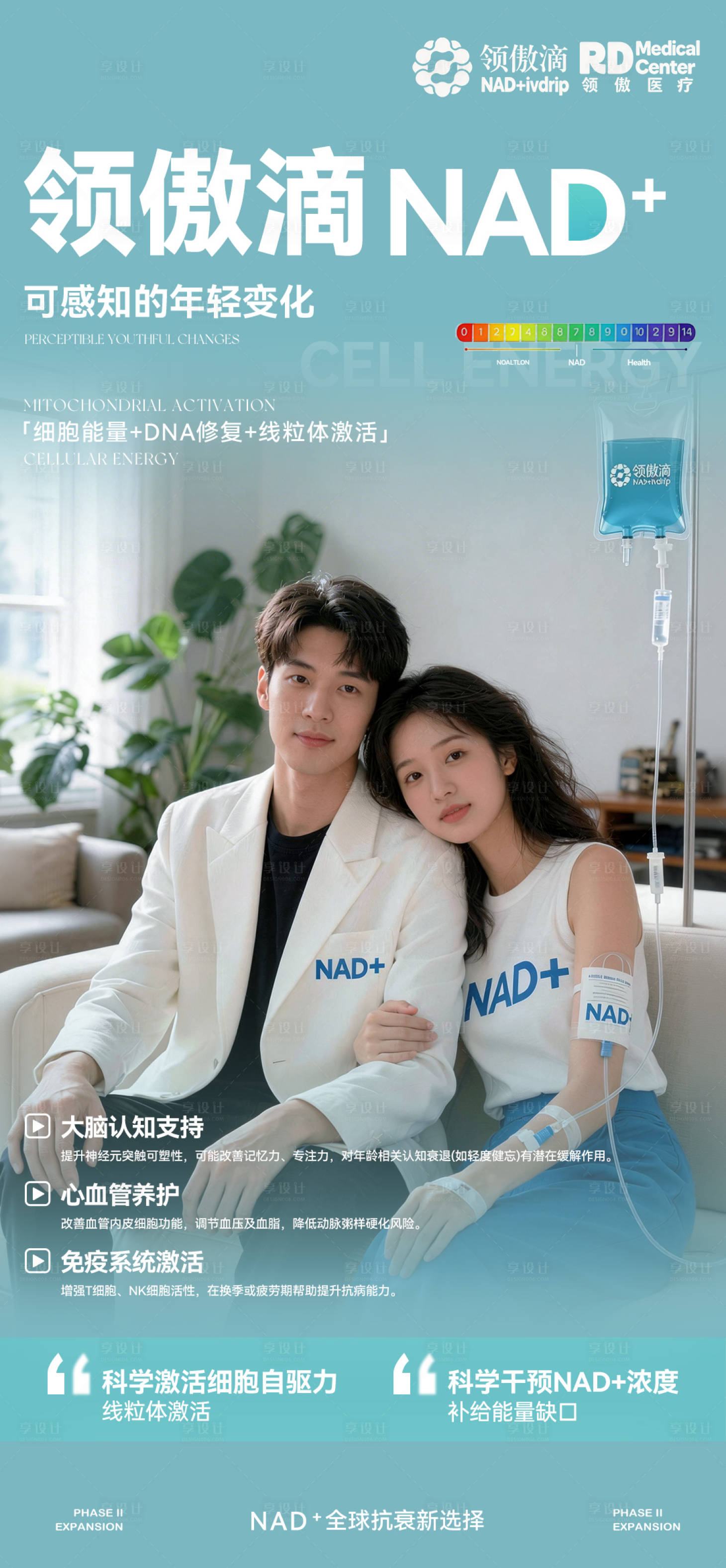 源文件下载【享设计】搜索编号：87470035635742963【NAD+营养液推广图】