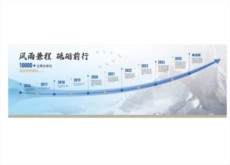 源文件下载【享设计】搜索编号：20030036150795356【历程文化墙背景板】