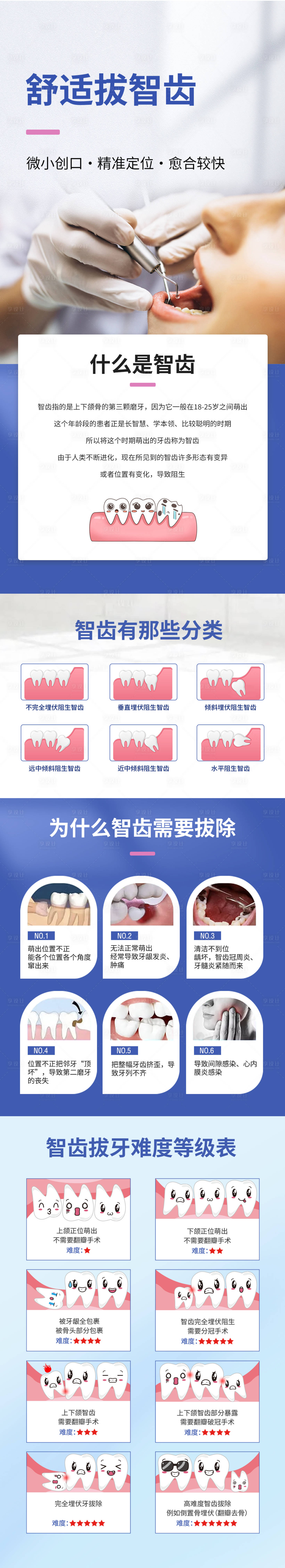 源文件下载【享设计】搜索编号：62010036137816077【拔智齿】