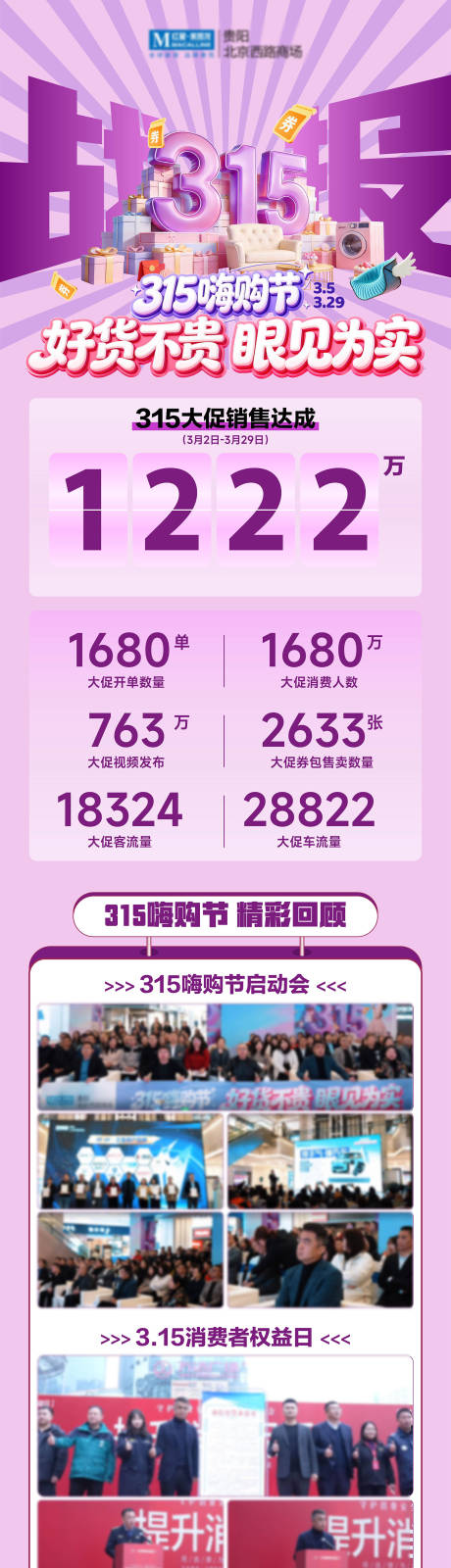 源文件下载【享设计】搜索编号：90850036114263476【315战报】