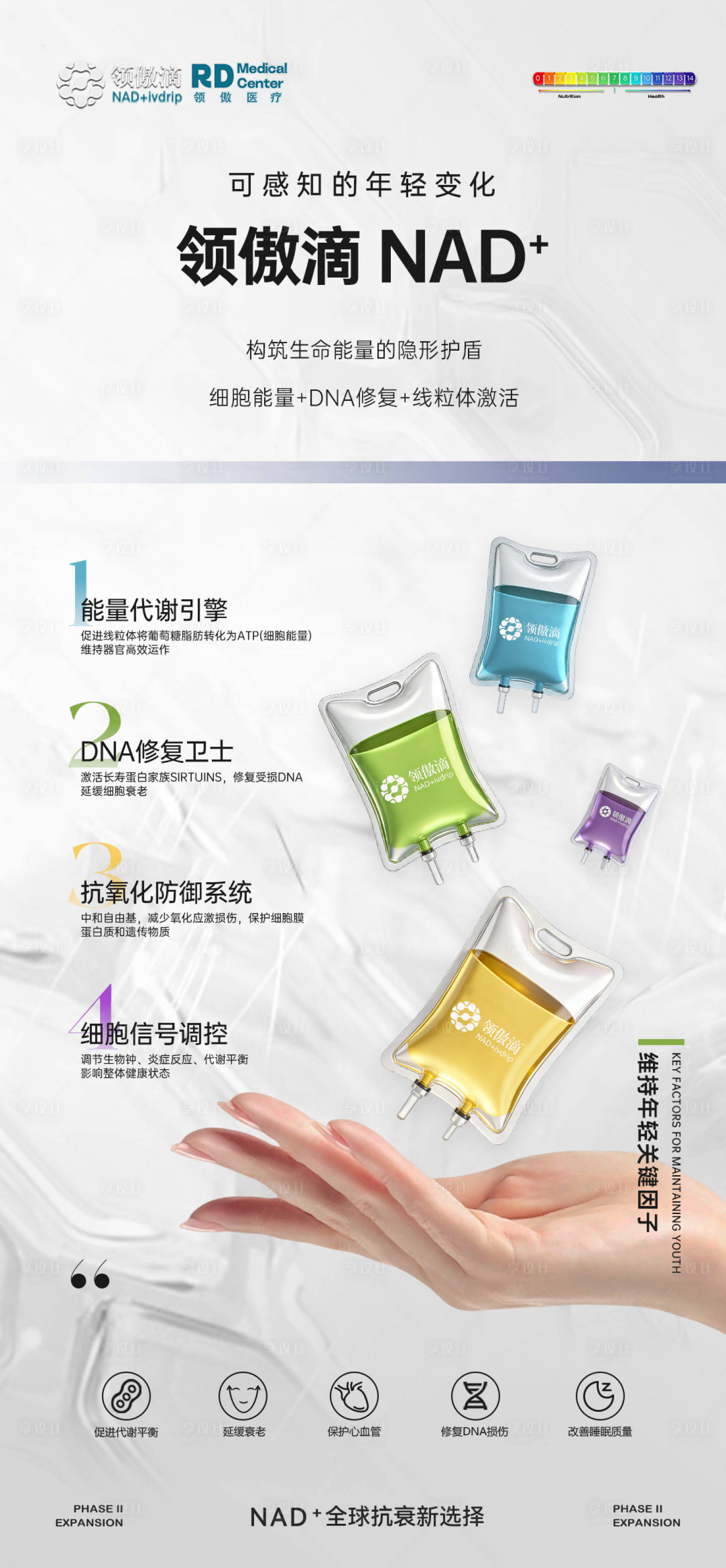 源文件下载【享设计】搜索编号：64350035722129529【产品海报】