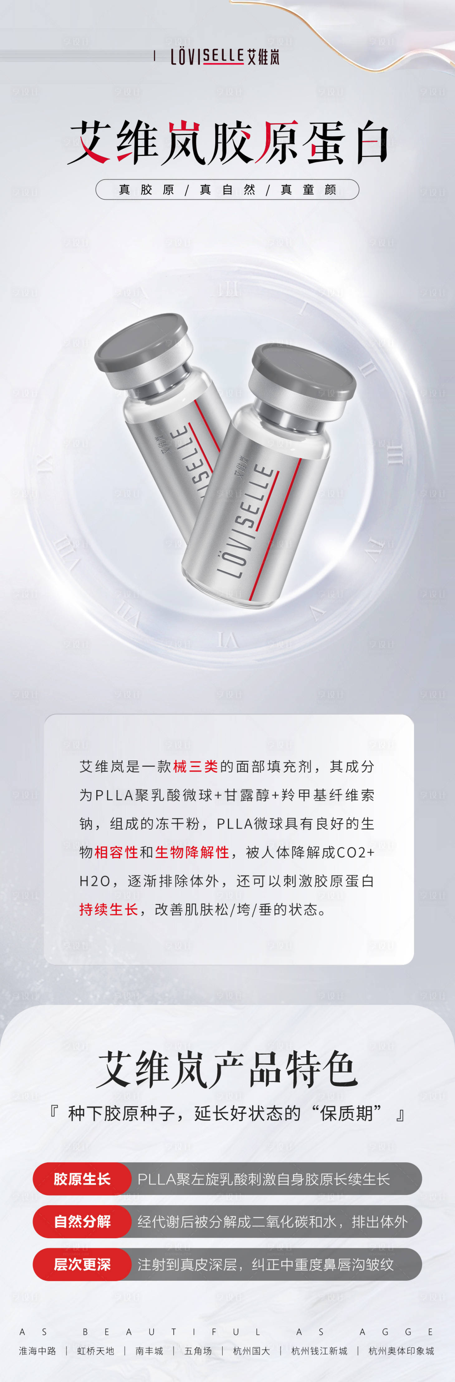源文件下载【享设计】搜索编号：84170035838372386【医美美业活动卡项价格艾维岚科普海报】