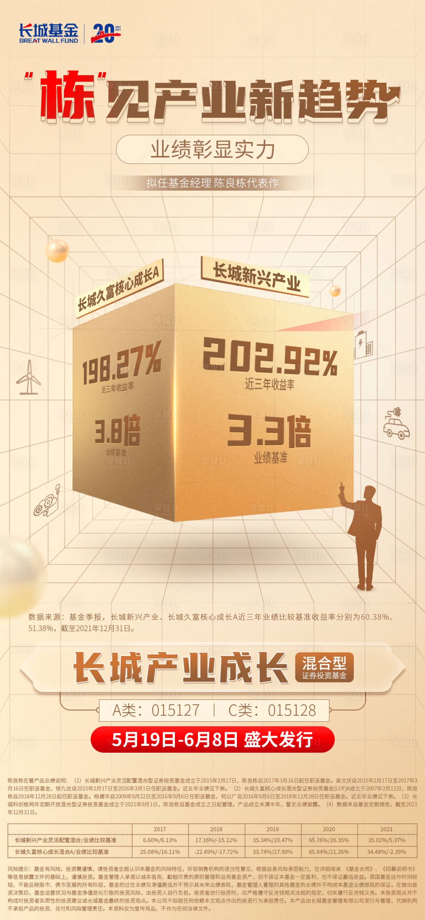 源文件下载【享设计】搜索编号：68280035971641466【海报设计】