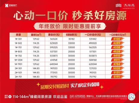 源文件下载【享设计】搜索编号：42000035590614460【特价房展板】