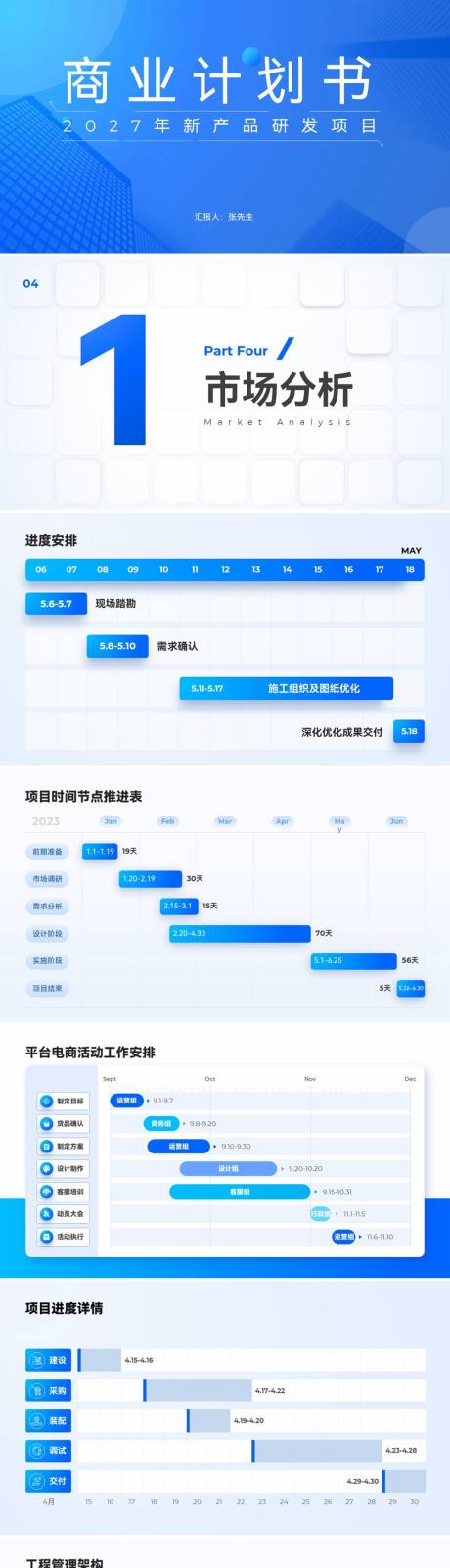 源文件下载【享设计】搜索编号：75570035597913263【商业计划书】