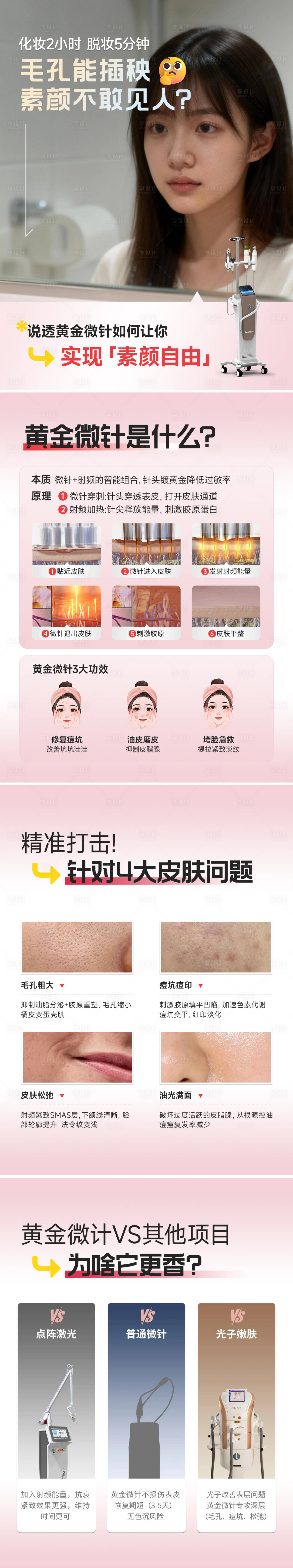 源文件下载【享设计】搜索编号：80850035918835448【黄金微针科普】