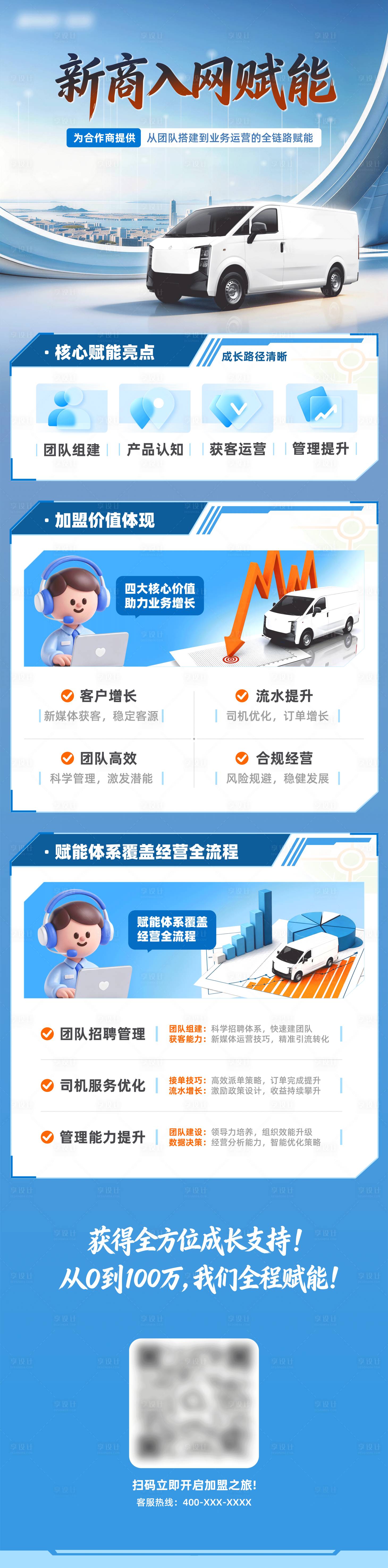 源文件下载【享设计】搜索编号：27930035657955537【招商海报】