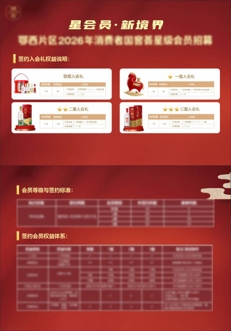 源文件下载【享设计】搜索编号：27580036070698669【国窖A5会员政策】