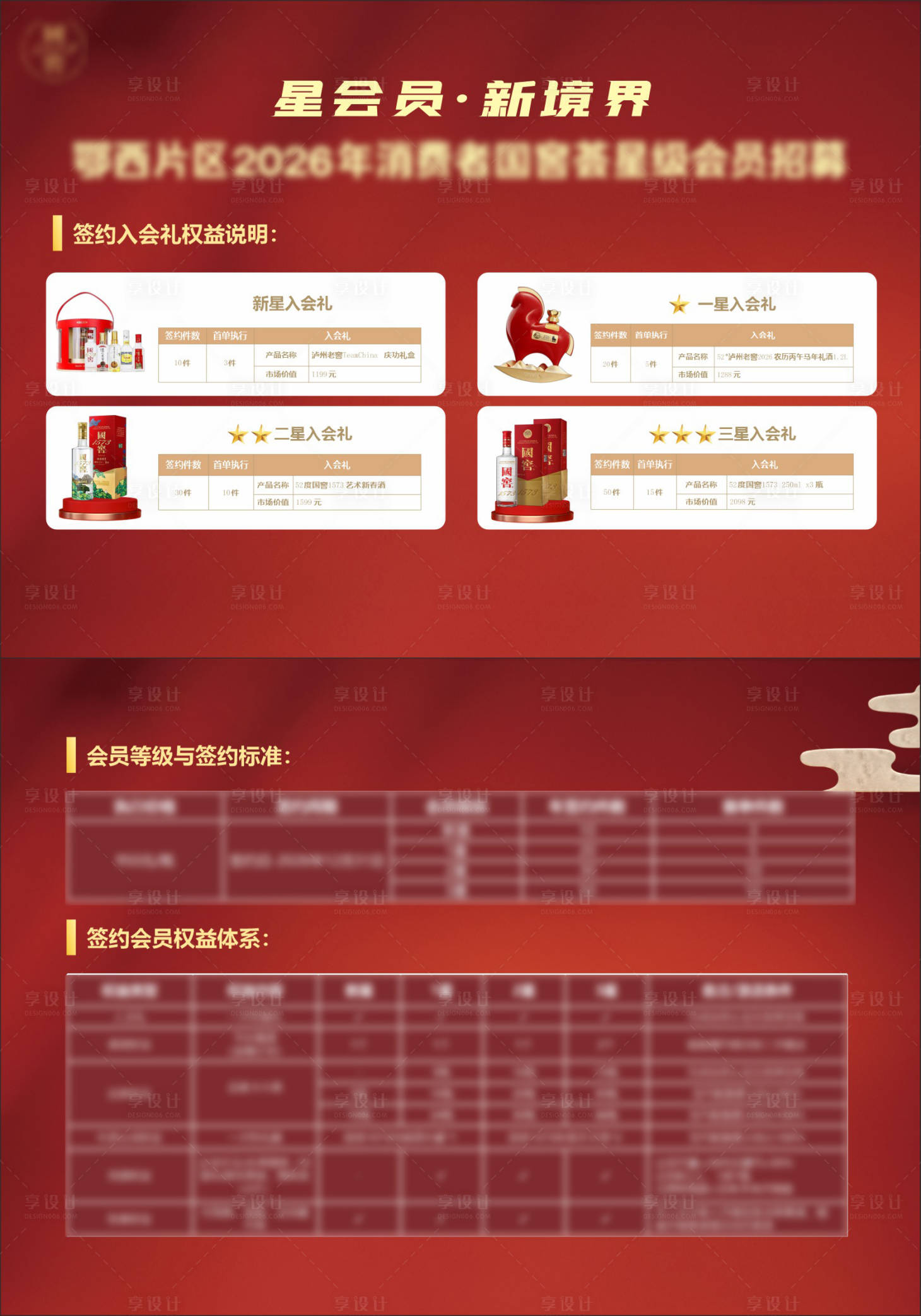 源文件下载【享设计】搜索编号：27580036070698669【国窖A5会员政策】