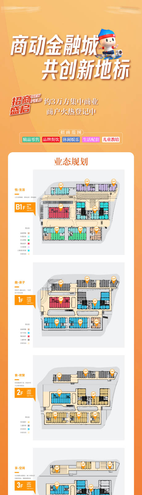 源文件下载【享设计】搜索编号：48240035940146145【地产招商长图】