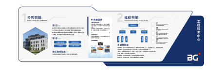 源文件下载【享设计】搜索编号：78480035814383306【企业公司部门形象品牌文化墙】