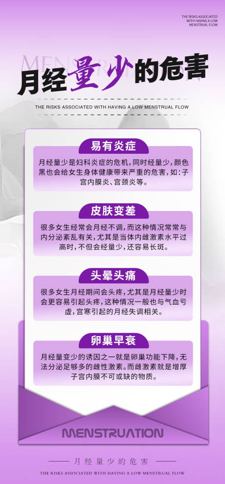 源文件下载【享设计】搜索编号：61720036041454664【女性健康科普宣传产品海报】