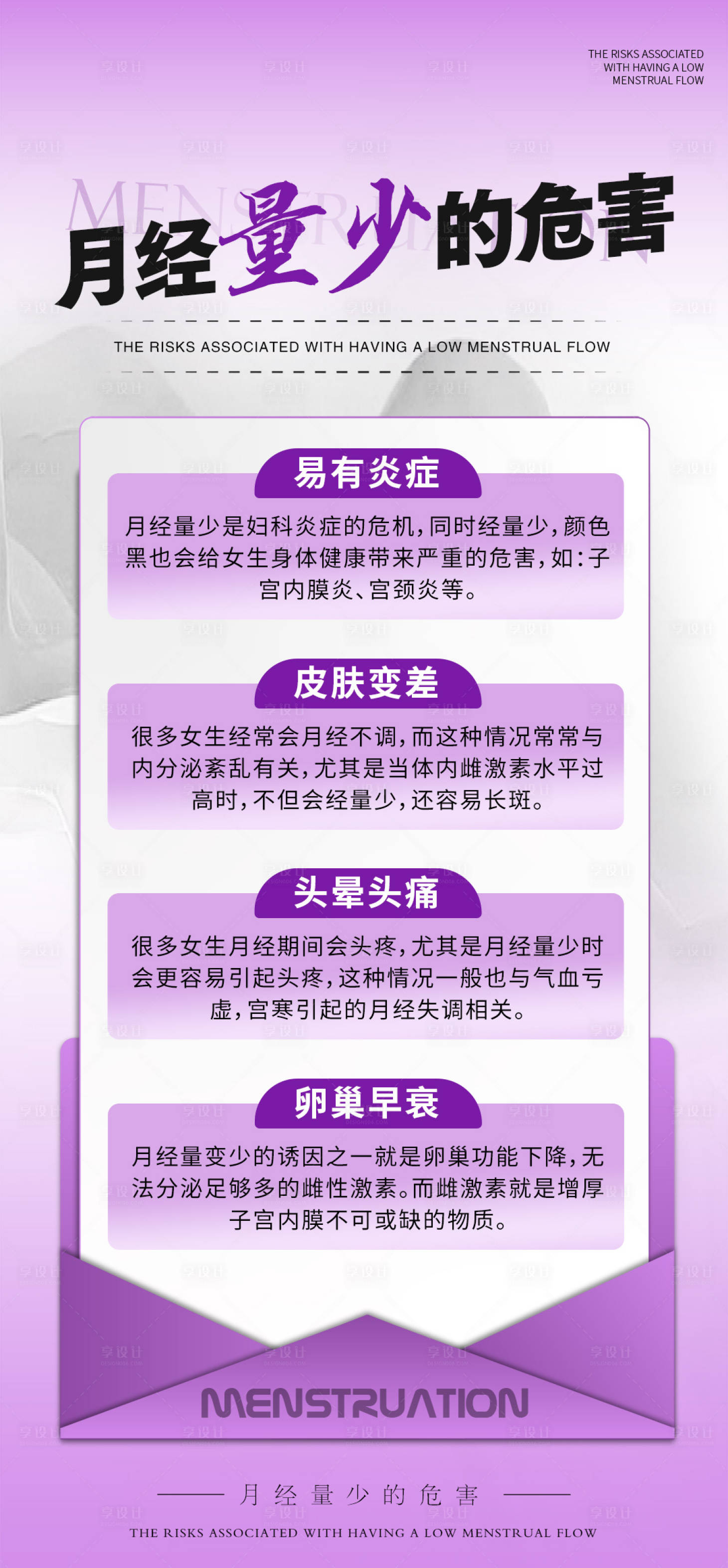 源文件下载【享设计】搜索编号：61720036041454664【女性健康科普宣传产品海报】