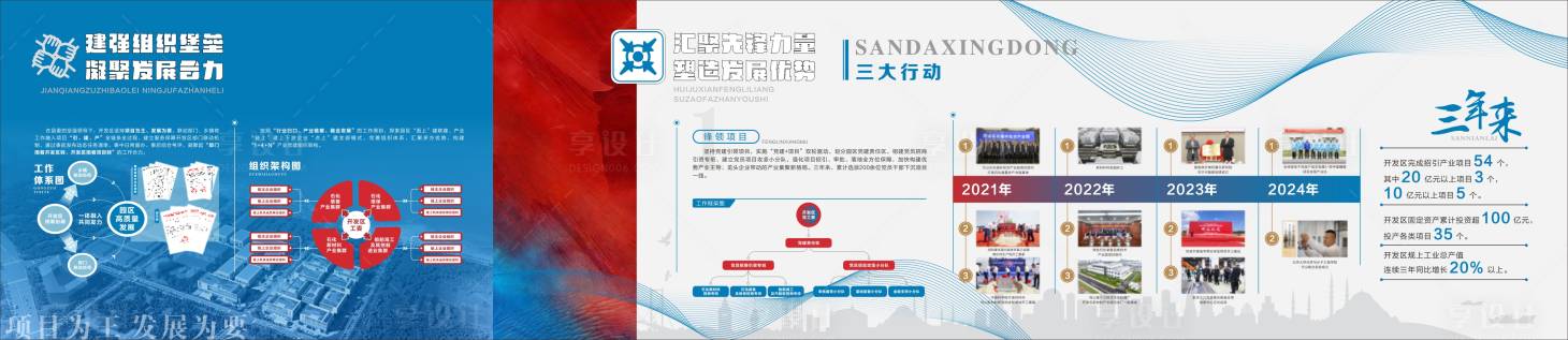 源文件下载【享设计】搜索编号：13600036111079058【企业历程时间轴展板文化墙】