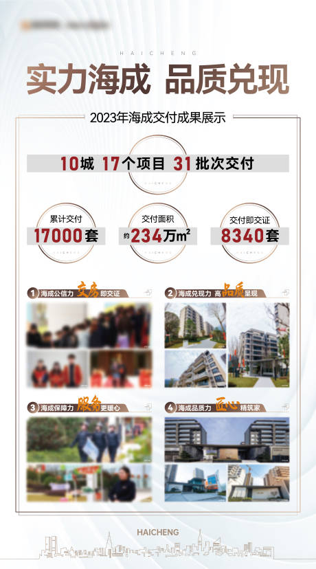 源文件下载【享设计】搜索编号：17670036158554986【售房部物料展板】