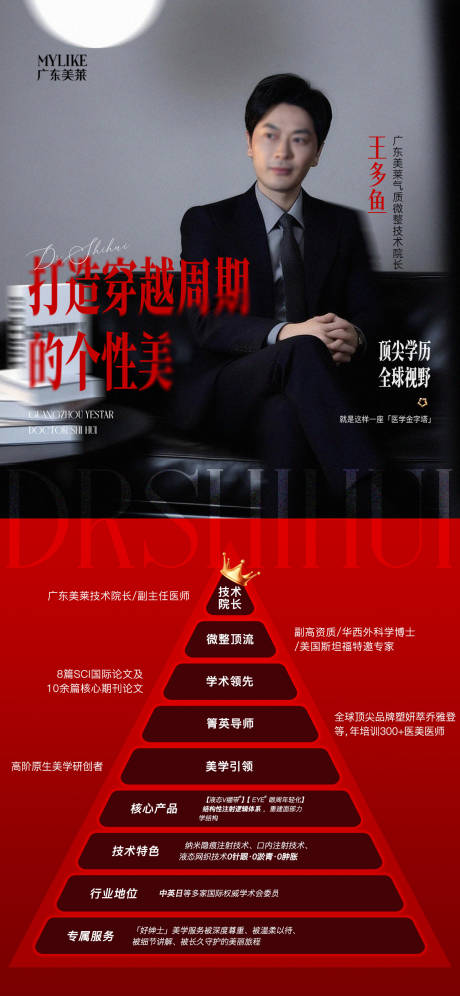 源文件下载【享设计】搜索编号：92060035642759699【医美院长海报】