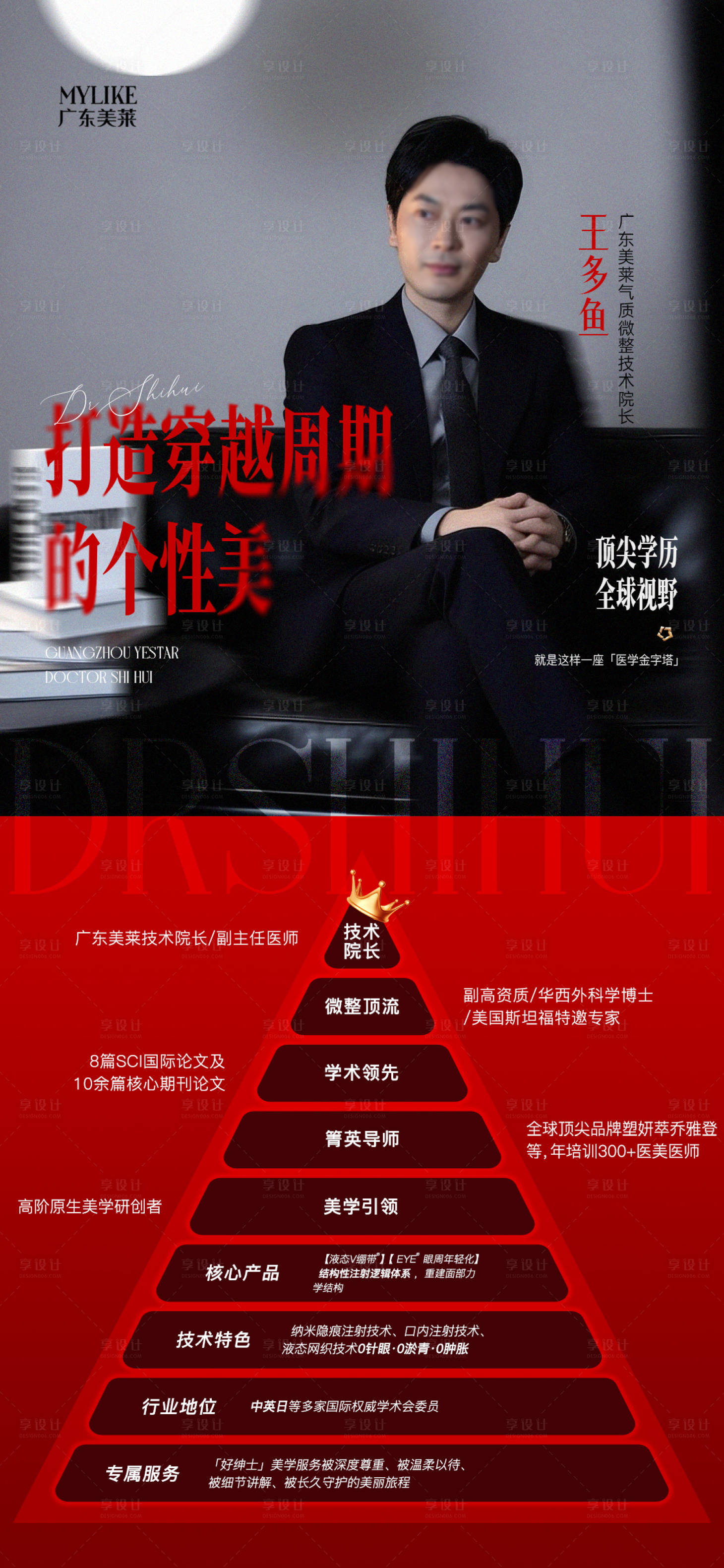 源文件下载【享设计】搜索编号：92060035642759699【医美院长海报】