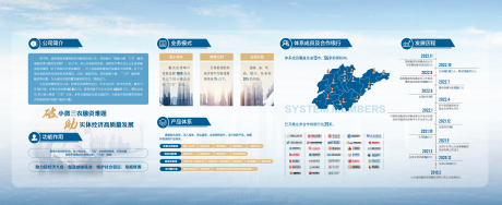 源文件下载【享设计】搜索编号：61220035952546844【企业文化展板设计】