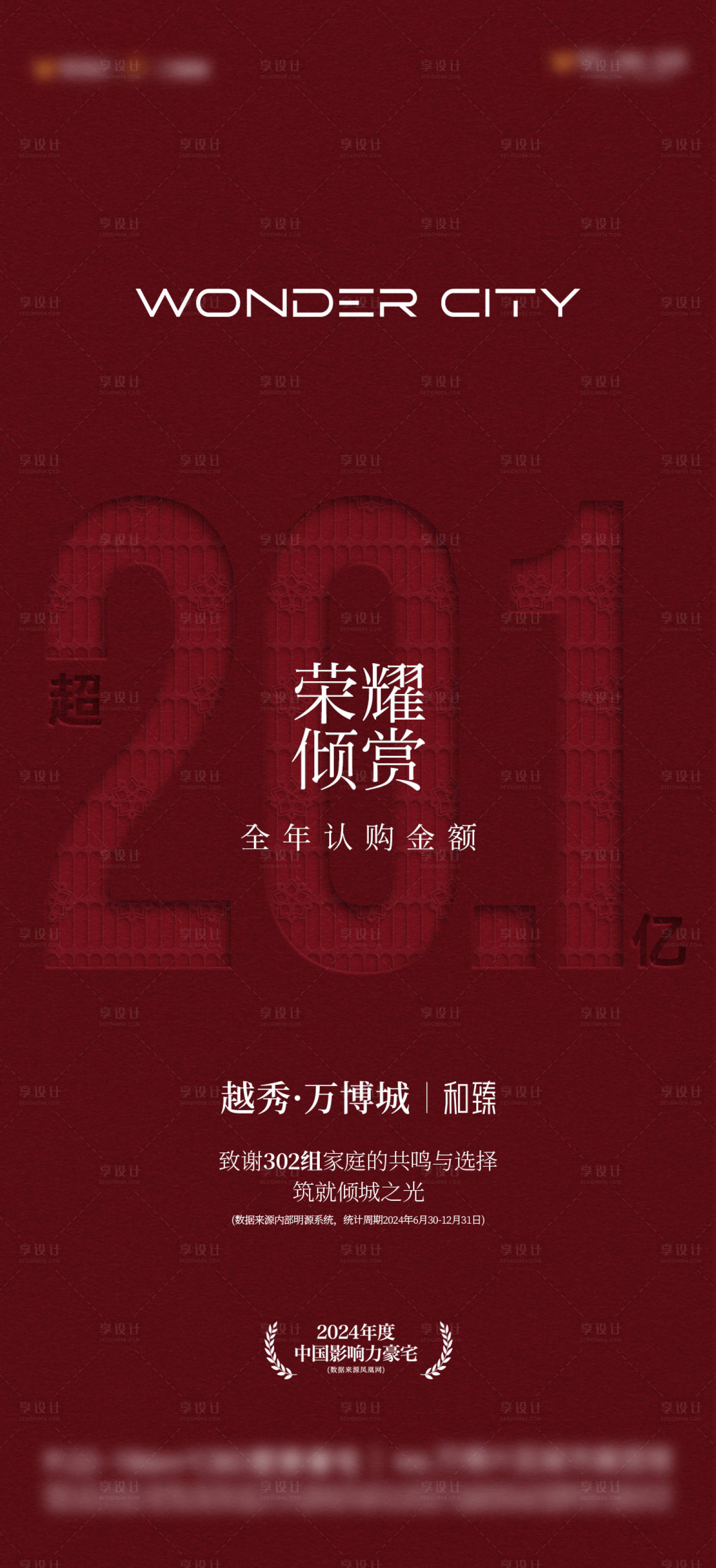 源文件下载【享设计】搜索编号：53500035661015225【地产业绩单图】