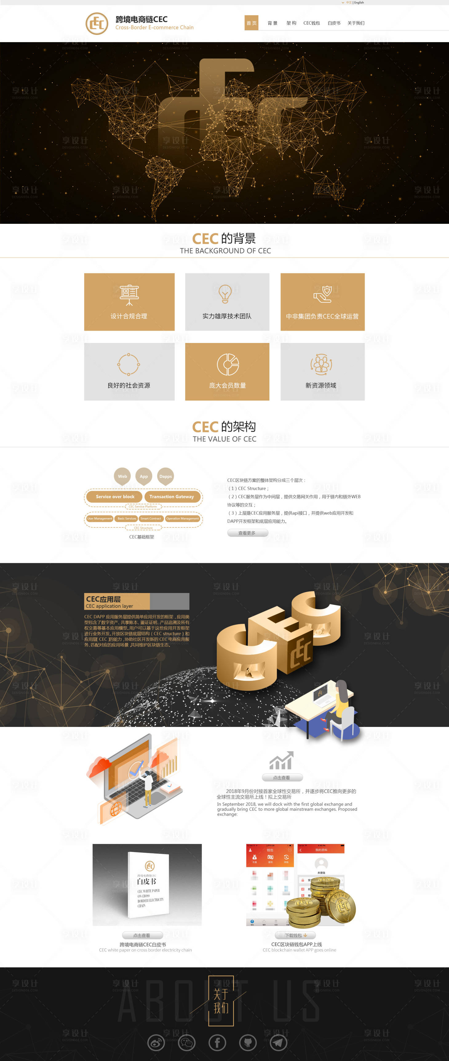 源文件下载【享设计】搜索编号：98280035961883993【区块链WEB3企业官网网页设计】