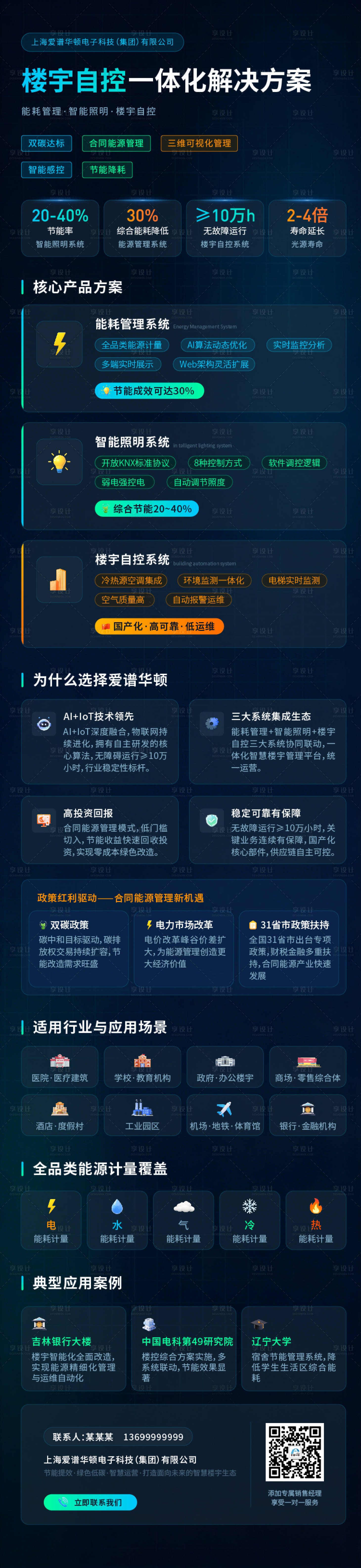 源文件下载【享设计】搜索编号：73320036062355775【楼宇自控解决方案海报长图】