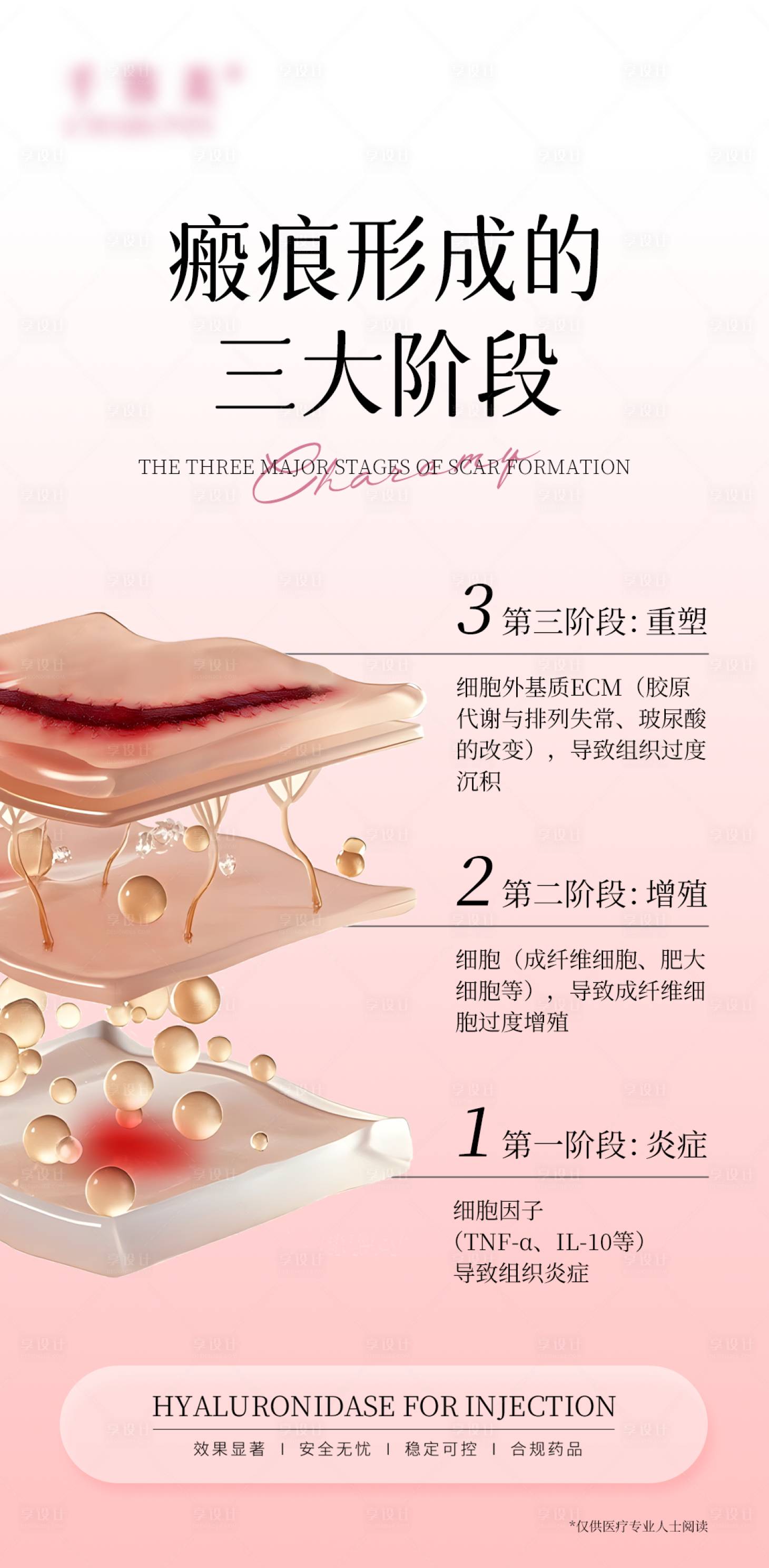 源文件下载【享设计】搜索编号：98150035961013617【医美产品宣传海报】