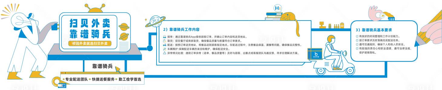 源文件下载【享设计】搜索编号：94680035749886117【外卖科技感卡通文化墙】