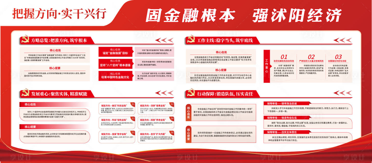 源文件下载【享设计】搜索编号：85280035981816403【红色色企业宣传栏展板背景板设计】