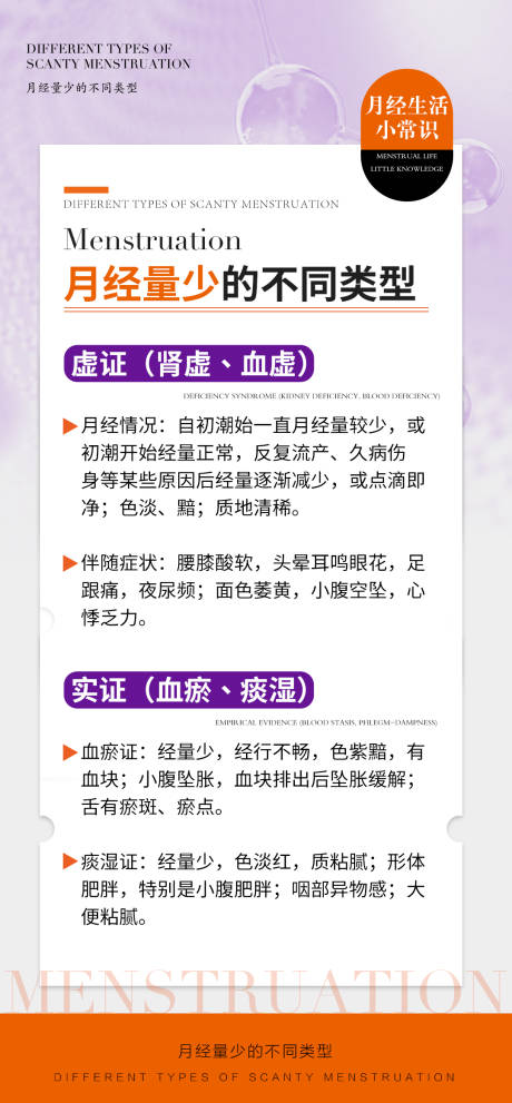 源文件下载【享设计】搜索编号：62580035609707177【女性健康科普宣传产品海报】