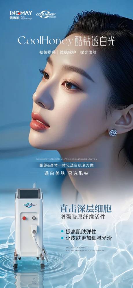 源文件下载【享设计】搜索编号：50980035821407523【医美仪器海报】