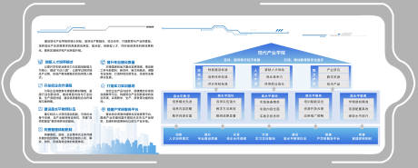 源文件下载【享设计】搜索编号：72000035678456442【产业学院建设企业文化】