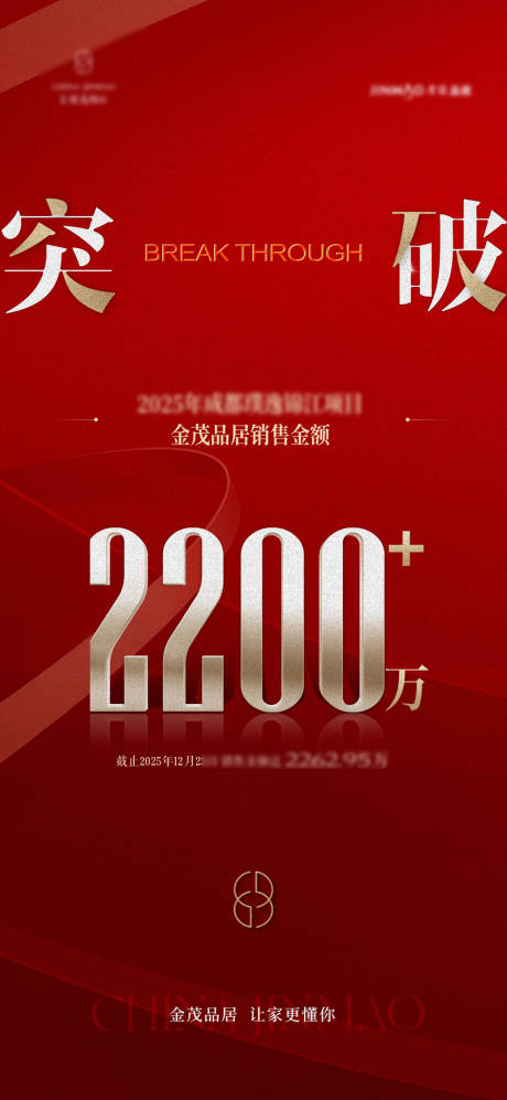 源文件下载【享设计】搜索编号：39740036035242678【喜报突破金融红金喜战报海报】