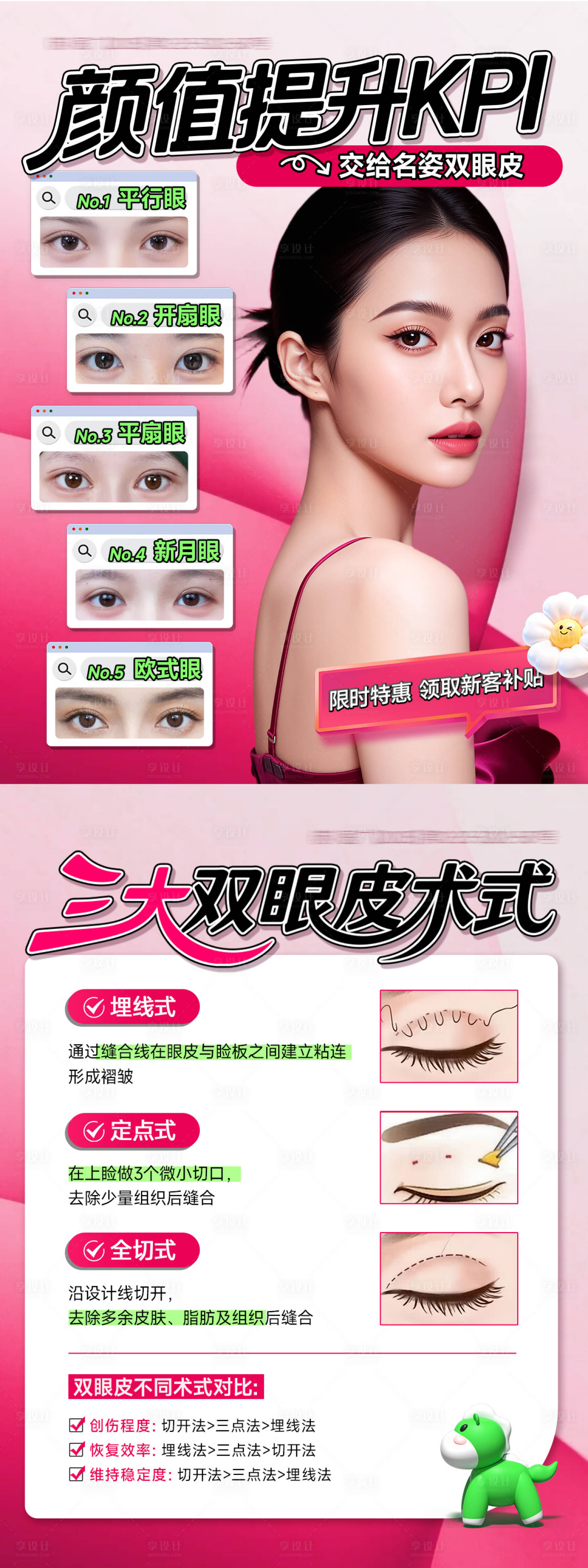 源文件下载【享设计】搜索编号：81990035801158441【医美电商人物系列海报】