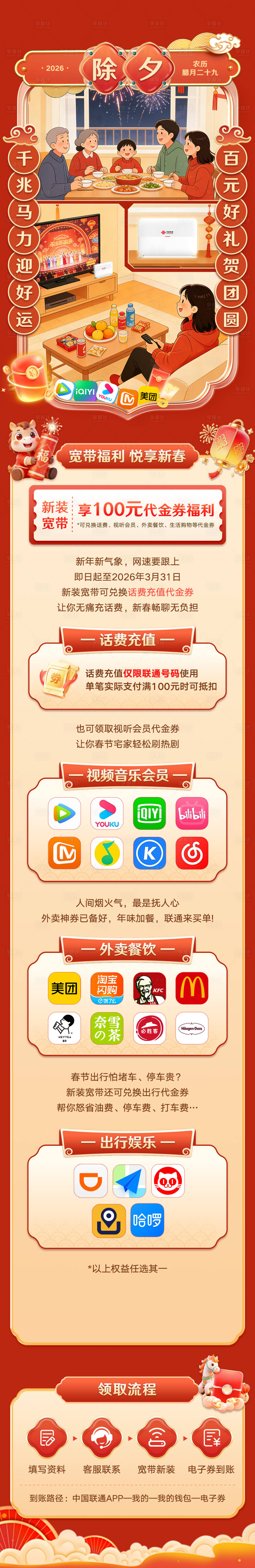 源文件下载【享设计】搜索编号：12520036142345959【通讯春节卡通长图专题设计】