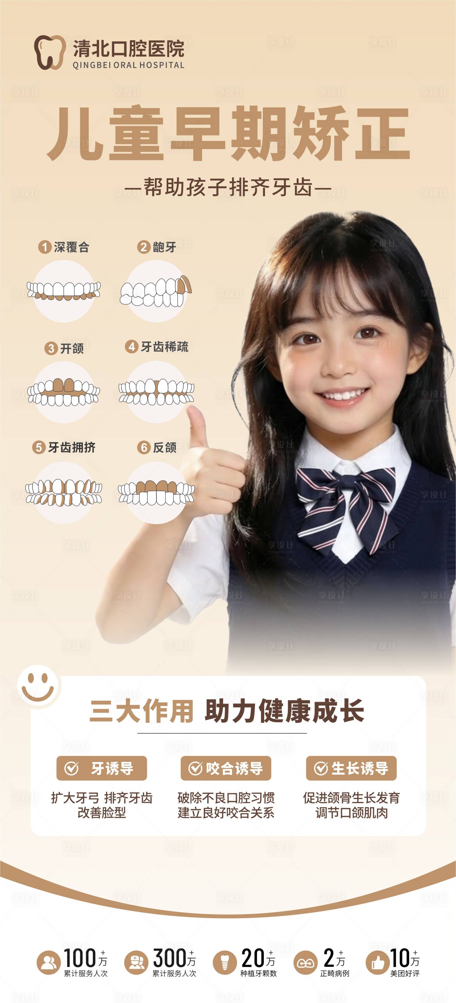 源文件下载【享设计】搜索编号：53700035879798935【儿童早期矫正科普海报】