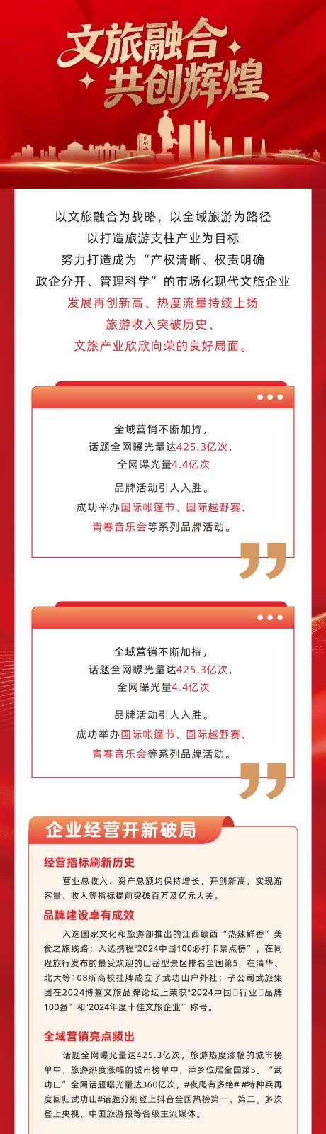 源文件下载【享设计】搜索编号：93850035788697681【文旅发展介绍长图】
