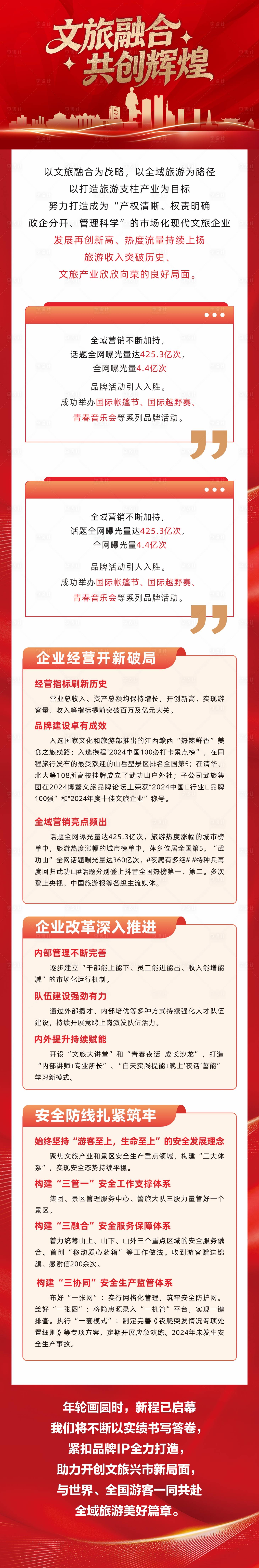 源文件下载【享设计】搜索编号：93850035788697681【文旅发展介绍长图】