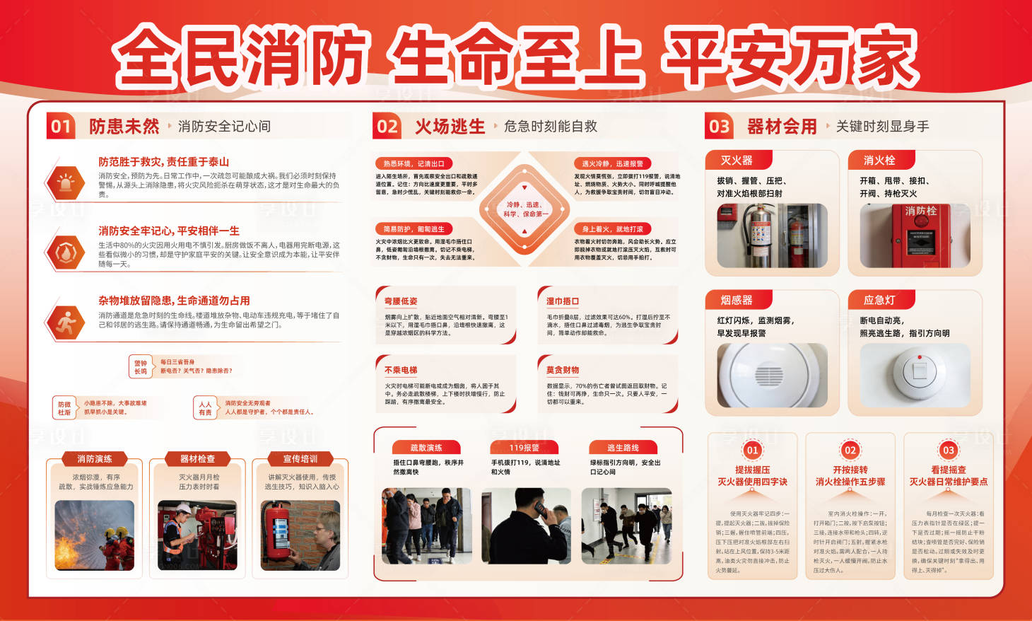 源文件下载【享设计】搜索编号：86930036060287579【消防安全展板】