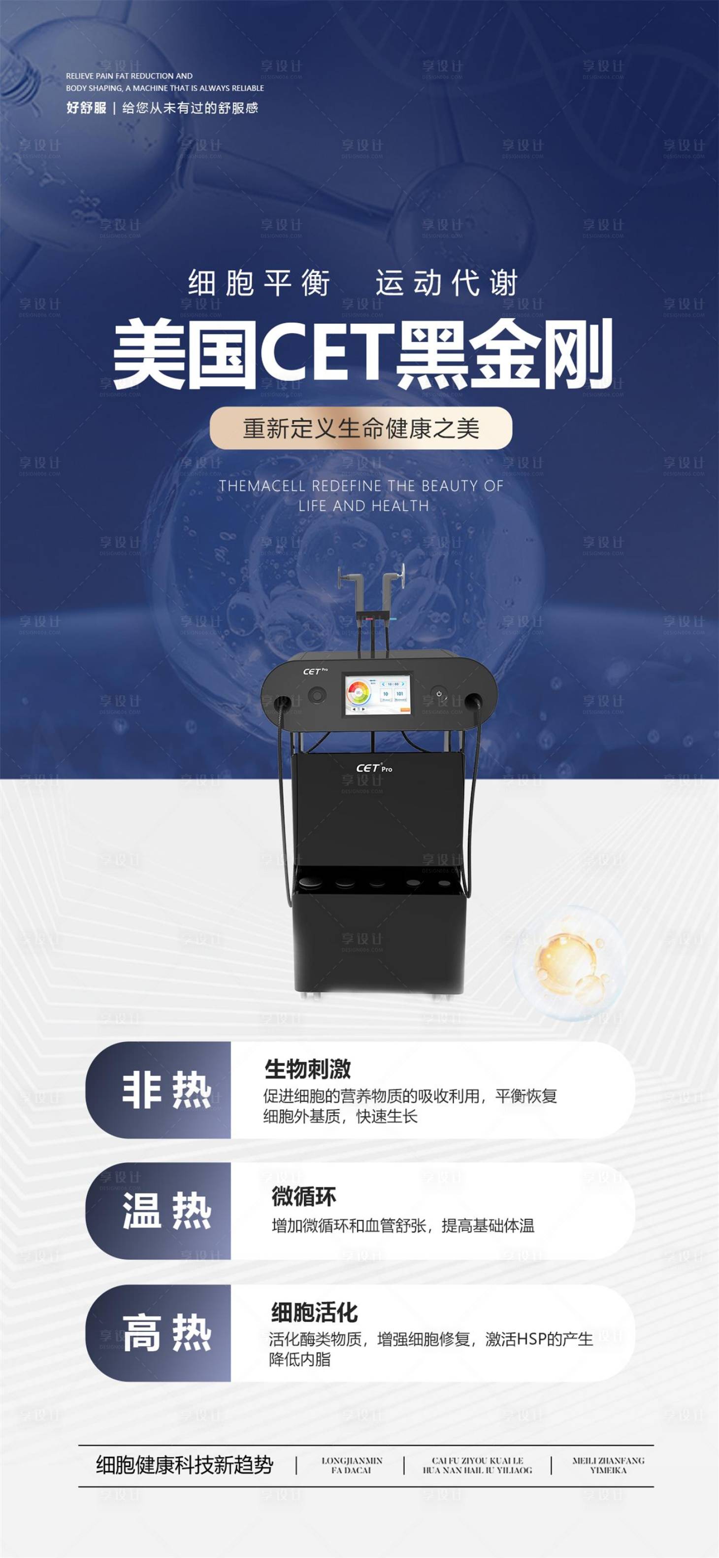 源文件下载【享设计】搜索编号：40740036098946876【医美仪器宣传海报】