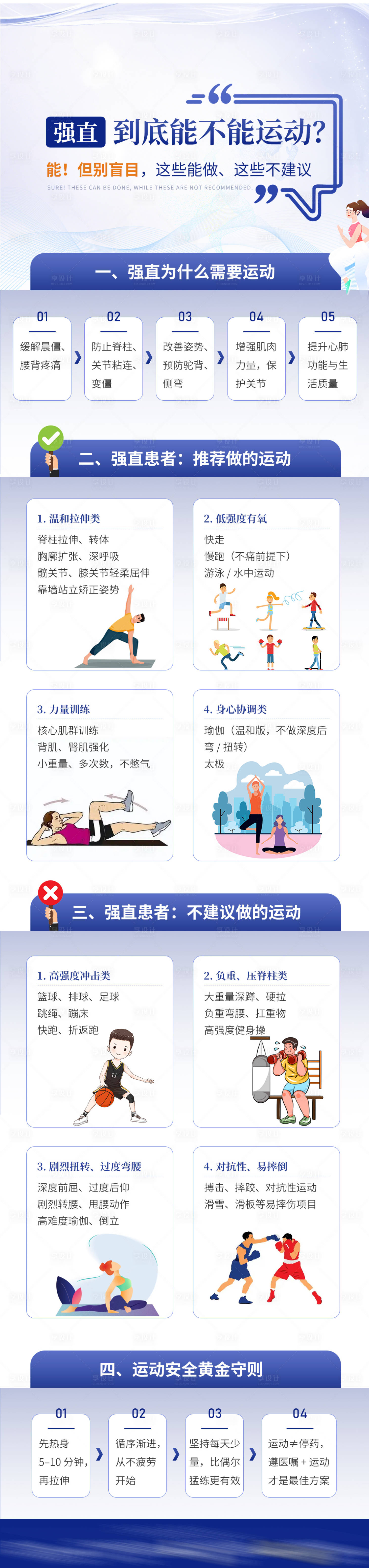 源文件下载【享设计】搜索编号：68240036070465651【医疗治疗长图科普】