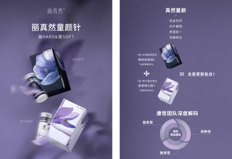 源文件下载【享设计】搜索编号：85120035801375515【医美童颜针丽真然海报】
