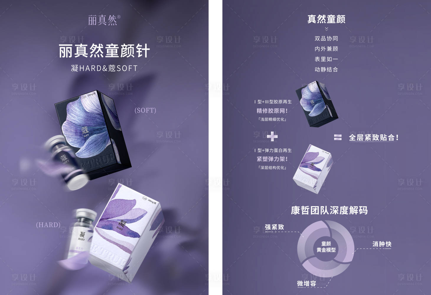 源文件下载【享设计】搜索编号：85120035801375515【医美童颜针丽真然海报】