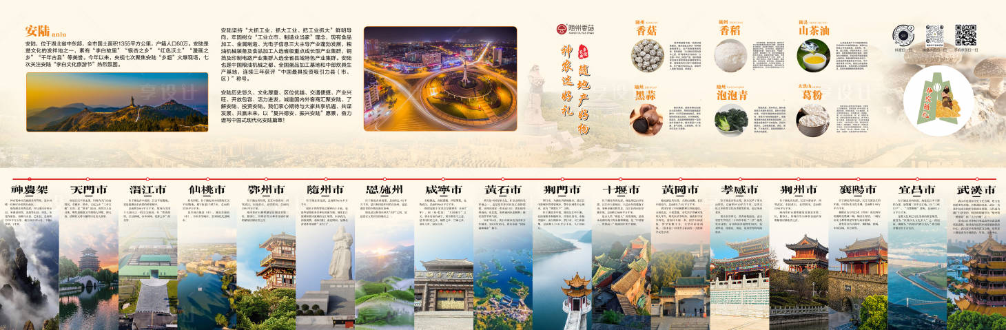 源文件下载【享设计】搜索编号：21690035894044253【江西地区介绍海报展板】
